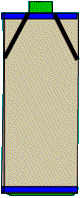 Tailoring the neck